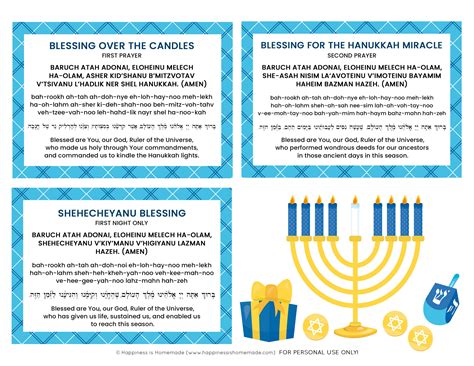 prayer for hanukkah candles